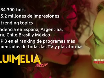 Los datos de #Luimelia Tres Los datos de #Luimelia Tres