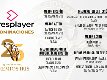atresplayer destaca con 10 nominaciones a los Premios Iris 2023 atresplayer destaca con 10 nominaciones a los Premios Iris 2023