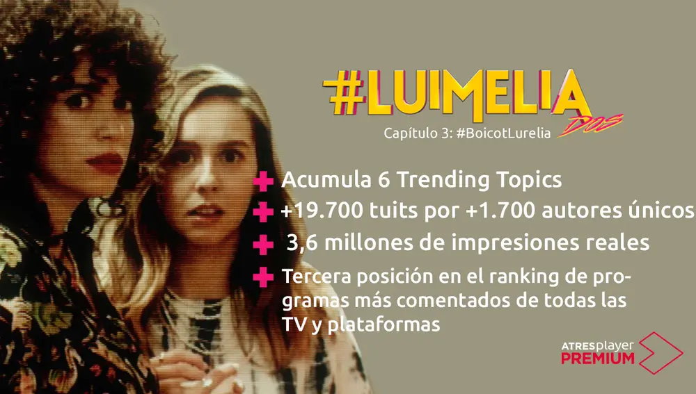 #Luimelia 2x03 arrasa en datos