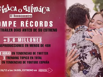 'FOQ: el reencuentro' rompe récords: los impresionantes datos antes de su estreno en ATRESplayer PREMIUM 'FOQ: el reencuentro' rompe récords: los impresionantes datos antes de su estreno en ATRESplayer PREMIUM